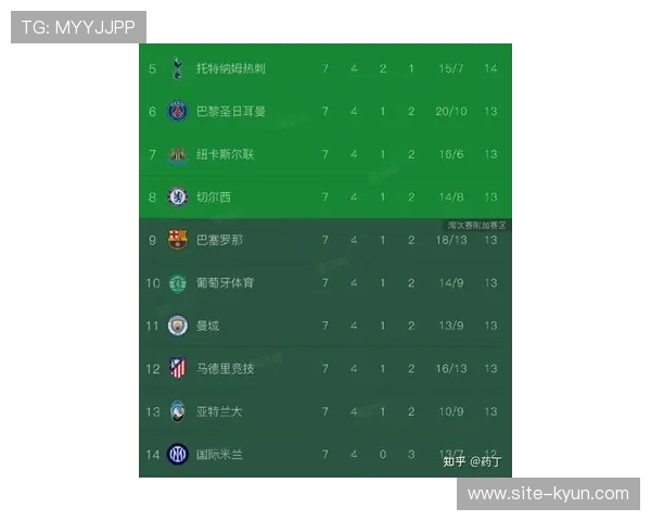 欧足联会议讨论欧冠赛制微调，2026-27赛季可能变化